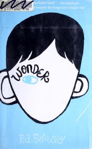 Wonder by R.J. Palacio — book cover